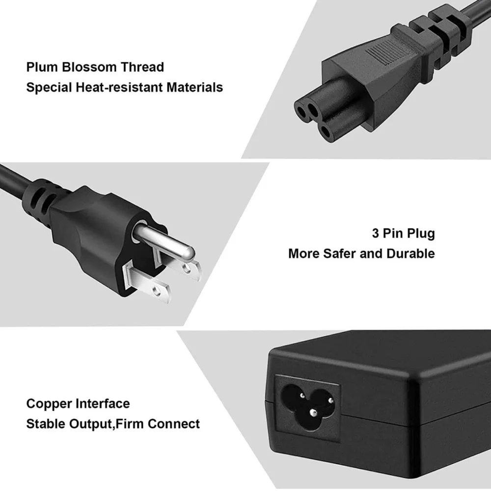 TSKYBEAR Laptop Charging Cord AC Power Adapter For Lenovo Like New
